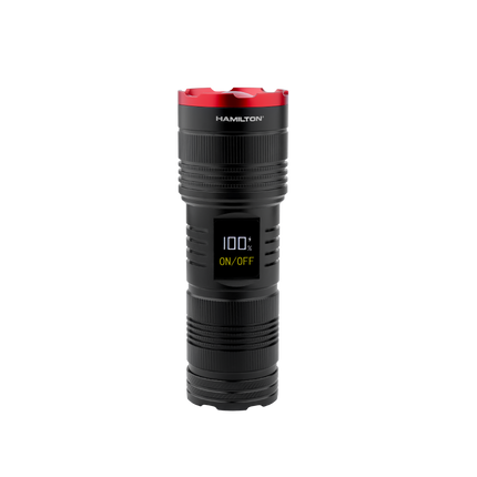 Rechargeable High Power LED Flashlight – HT9961FL