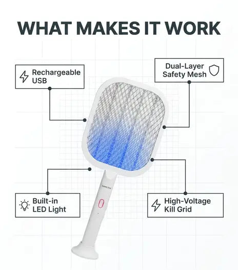 Hamilton Rechargeable Mosquito Swatter 3000V 1200mAh HT3051MS | Al Shabib Qatar